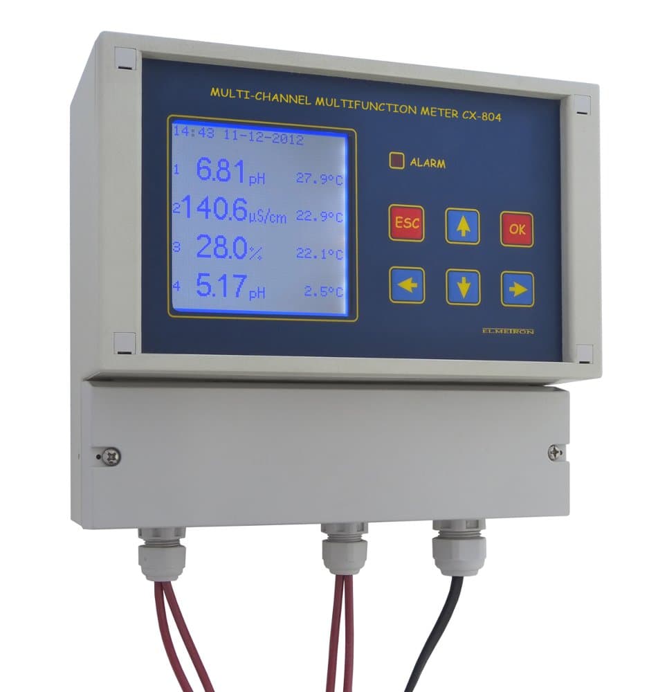 ELMETRON CX-804 többcsatornás ipari vezérlő